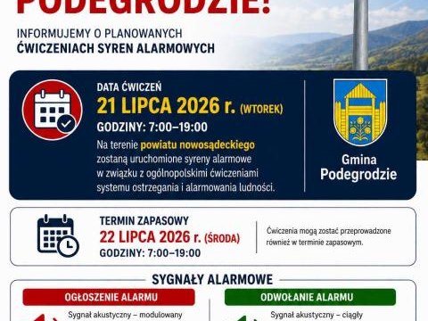 Ćwiczeniami systemu ostrzegania i alarmowania ludności