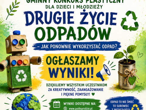 Ogłoszenie wyników Gminnego Konkursu Plastycznego „Drugie życie odpadów – jak ponownie wykorzystać odpad?”