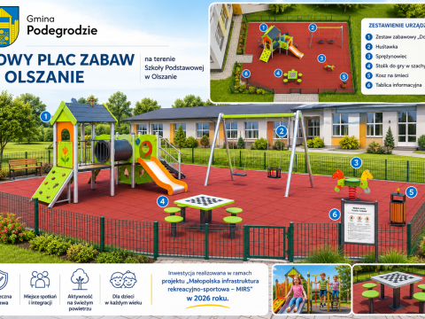 Podpisano umowę na budowę placu zabaw w Olszanie