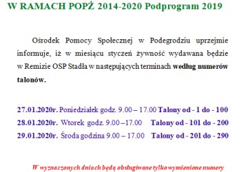 WYDAWANIE ŻYWNOŚCI  W RAMACH POPŻ 2014-2020 Podprogram 2019